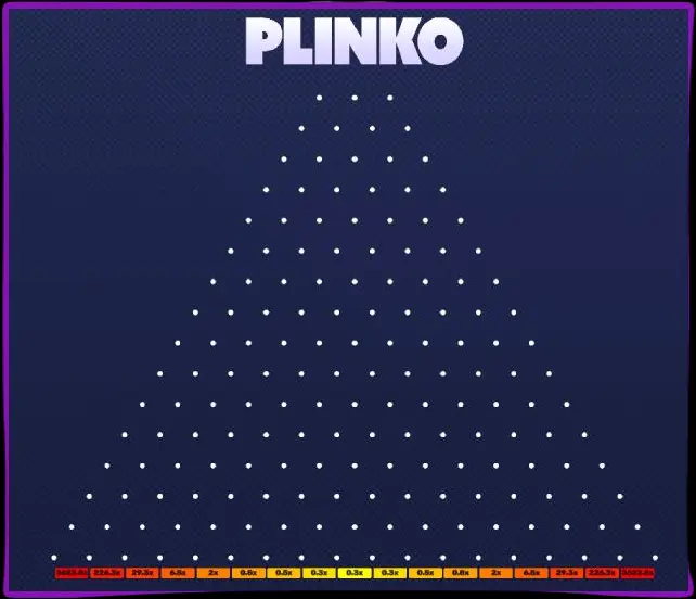 Variétés Plinko : mon avis sur les versions populaires Variétés Plinko : mon avis sur les versions populaires